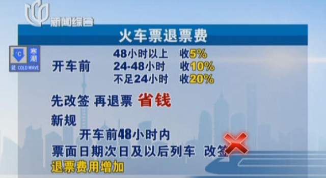 2015火车票退票时间规定 不可不知的退票省钱攻略
