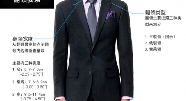 男士西装购买攻略 打开你魅力的洪荒之力吧