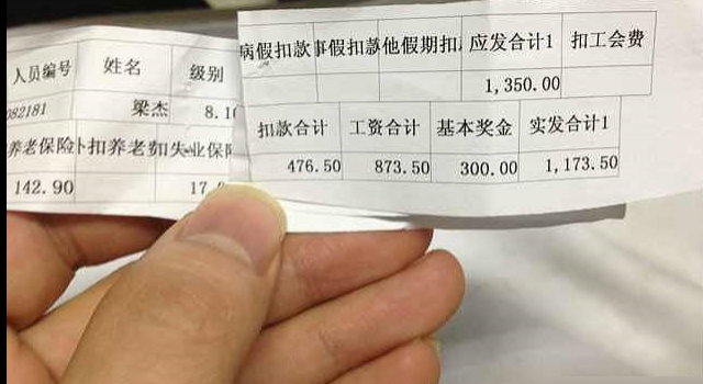 晒工资单被解雇事件始末 工资单是不可以公布的吗?