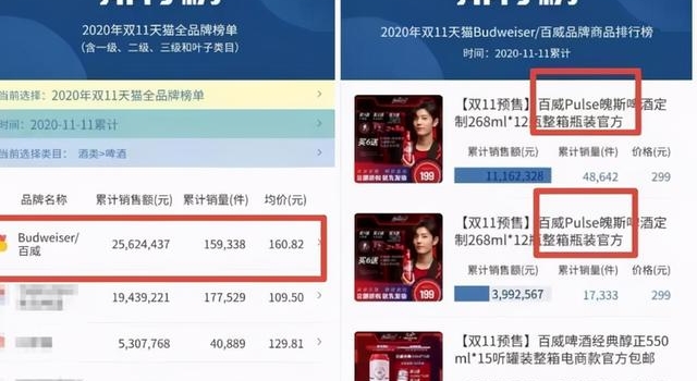 肖战代言销量霸榜,商业价值无可替代!新剧也获得发行许可