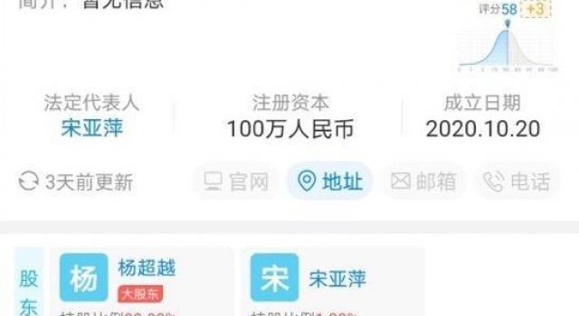 杨超越创业,上海自贸区成立新公司,曾从老板手中买下工作室