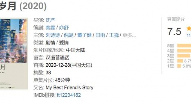 《流金岁月》章安仁人设引争议,杨玏挑剧本的眼光在退步?