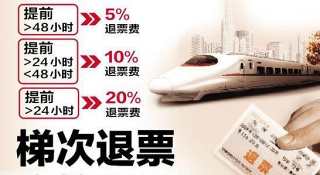 2016年火车票退票费新标准 退票需要更加人性化的关怀