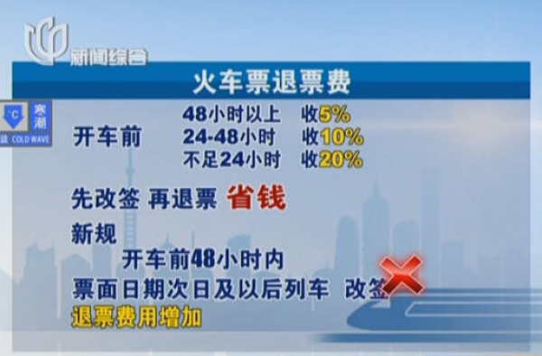 火车票退票后多久到账？ 钱未到账两个途径解决