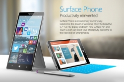 ΢Surface Phoneרع ֧Ļָʶ
