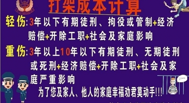 打架成本清单获赞 用事实告诉你动粗不划算！