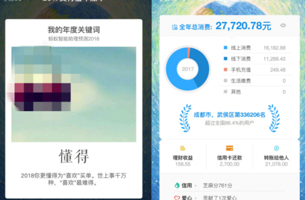 支付宝年度账单已出炉 终于知道自己为什么存不下钱了