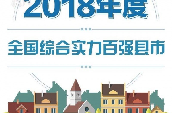 全国百强县排行榜 如何评选出来的？有什么指标呢？