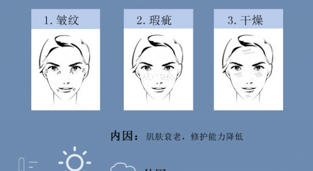 美姿尔干细胞去除皱纹 让肌肤水嫩更显年轻