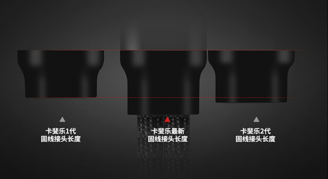 品味时尚的二合一转接线 感受着方便快捷的美好