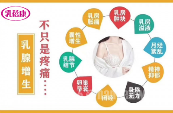 中医调理乳腺增生的方法你知道吗 乳腺增生这么吃就能好