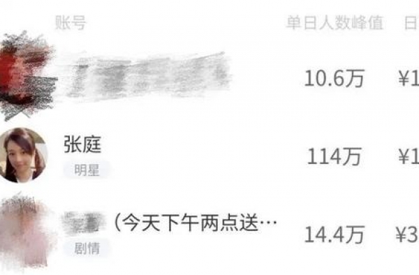 何洁失业后直播人气惨淡，近照被嘲像大妈，自曝已经三个月没收入