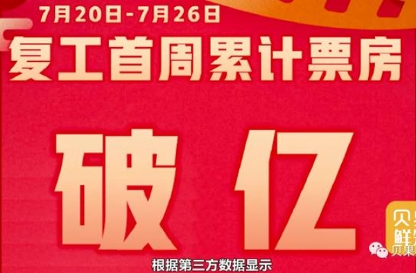 电影院开业满月，报复性观影缺没来，首周票房不过千万
