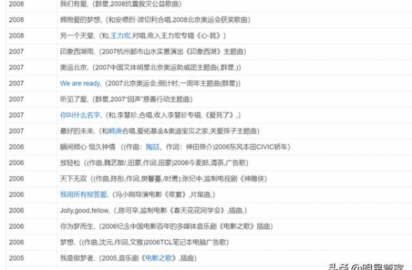 张靓颖逃离虎穴又入狼窝，绯闻男友的力挺，心机boy宣誓主权