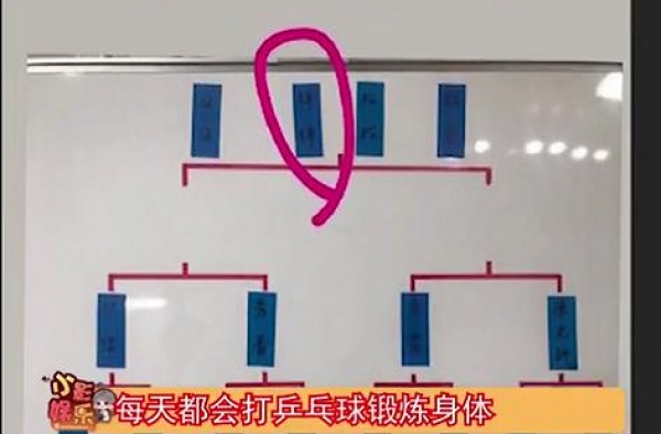 罗志祥为母亲办了一场“多人运动”这生活过得还挺精彩