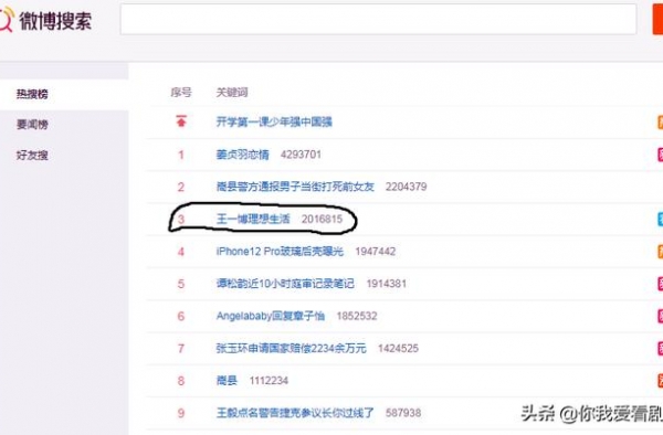王一博23岁是如何过上理想生活