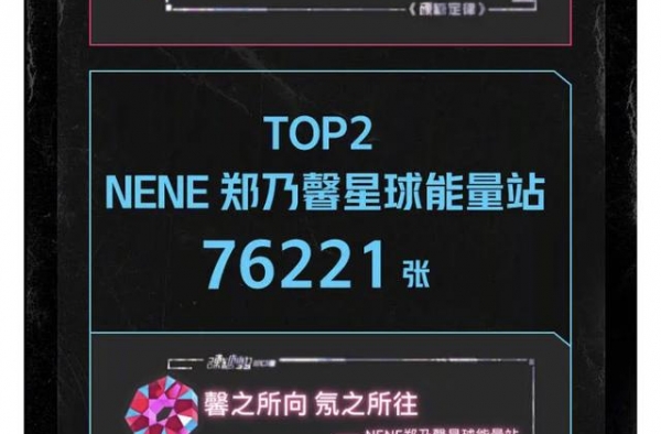 硬糖少女团专销量：希林第一，郑乃馨第二，粉丝因搬家把赵粤害惨