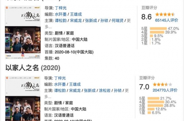 从开分8.6到收官7.0，《以家人之名》两个降分节点你怎么看