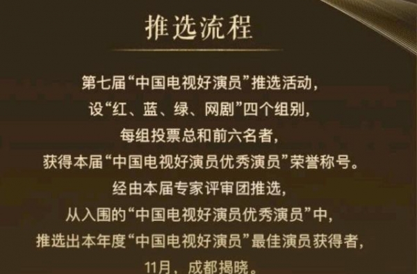 中国好演员入围名单：邓伦、张新成上榜，却没众目期待的他们