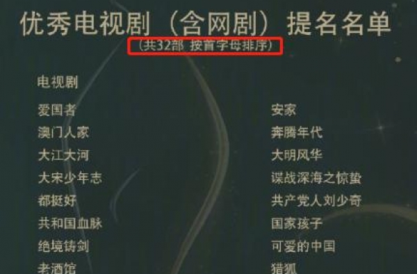 《陈情令》《枕上书》为何落选金鹰奖提名？究其原因，主要有两点