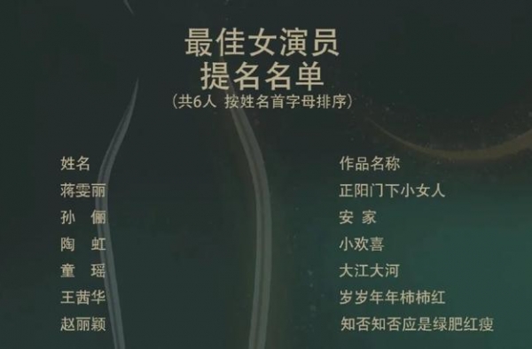 凭实力刷屏，靠演技取胜！这才是演员该有的样子