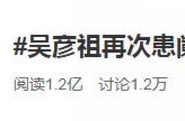 吴彦祖再次患上这种病！医生紧急提醒：有这些症状千万别硬撑