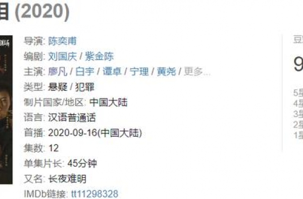豆瓣9.2，这才是今年最佳国剧