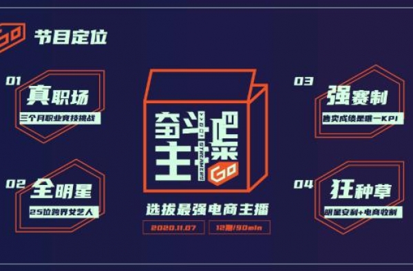 女星选秀+主播竞技，你想看吗？