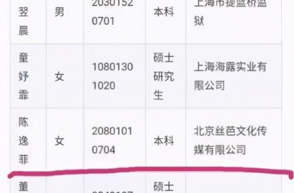 SNH48女成员考上公务员退团，铁饭碗真香：人生没有标准答案