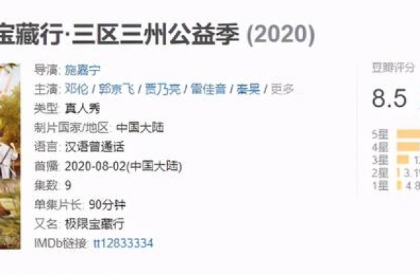 Title是演员，却没有一部代表作的魏大勋演技可吗？