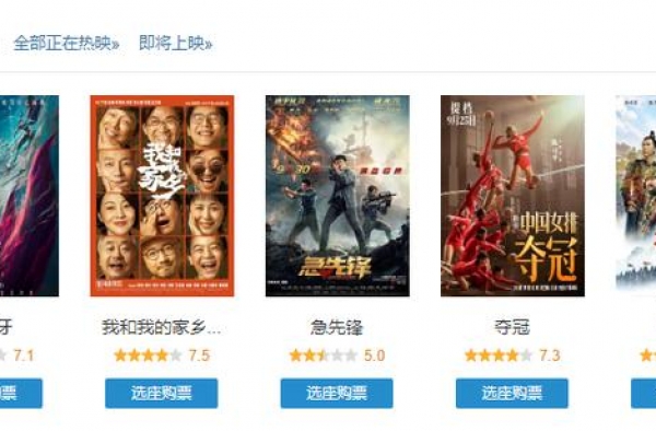 国庆档龙争虎斗，《家乡》《姜子牙》《夺冠》《急先锋》谁能赢？
