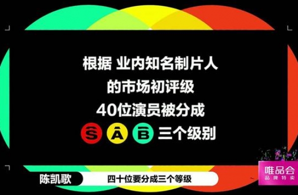 身处娱乐圈不想红？《演员请就位2》会告诉你底层演员有多惨