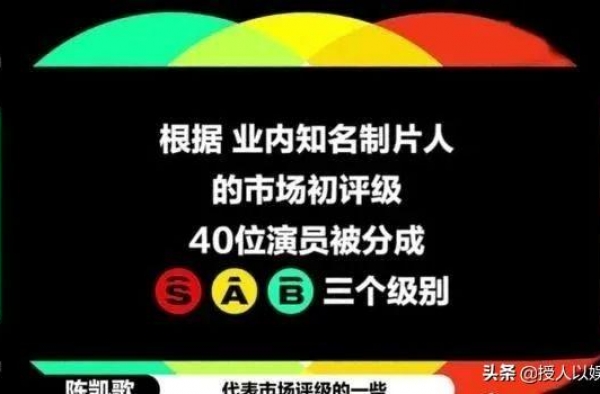 《演员请就位2》导演骂得再狠，也骂不醒娱乐圈一半的废物