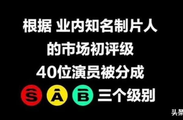 李诚儒批评郭敬明翻手为雨覆手为云，网友也问，郭导来选妃的吗