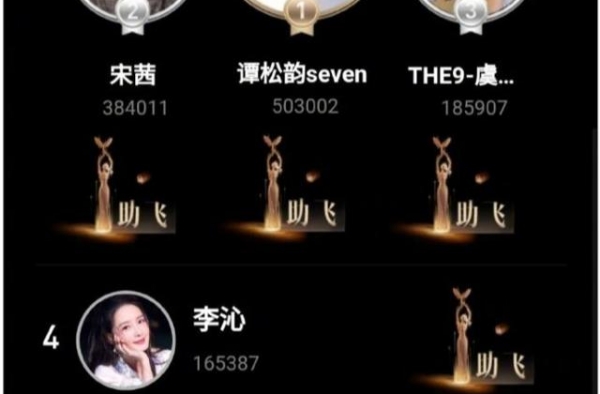 宋茜成为新一届金鹰女神，谭松韵经纪人为啥道歉？