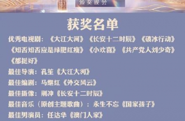 第30届电视金鹰奖最全获奖名单出炉