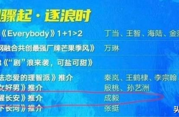 《梦醒长安》确定上星！芒果台重点推荐，成毅又演美强惨男主