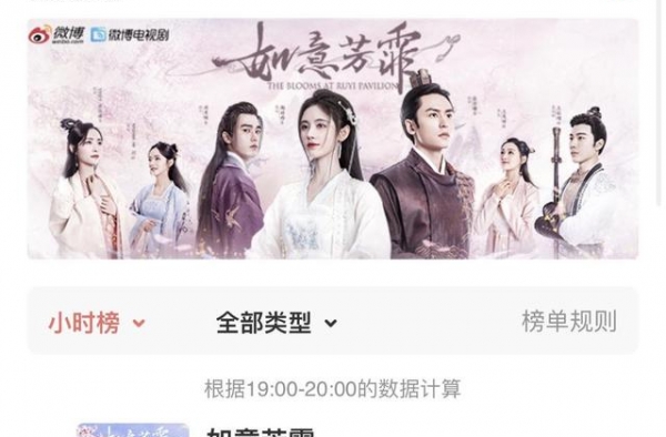 《如意芳霏》终于定档，俊男靓女的古装聚会太养眼，都给我看