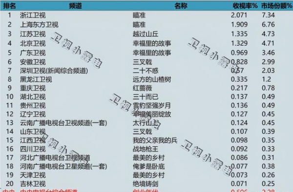 当个人主义碰上年代剧，为何挨骂的只有女演员