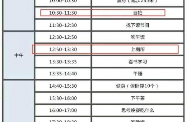岳云鹏分享作息时间，把自己安排的满满的，网友看后彻底笑喷