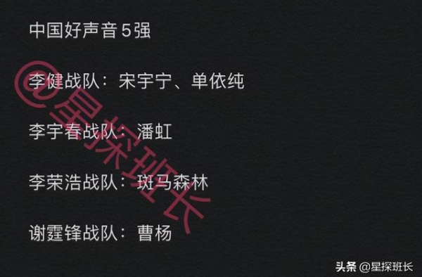 《好声音》五强正式诞生，已淘汰选手谁最意难平？这5人上榜
