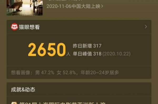 我知道这部冷门佳片票房肯定很差，但还是希望大家去看看