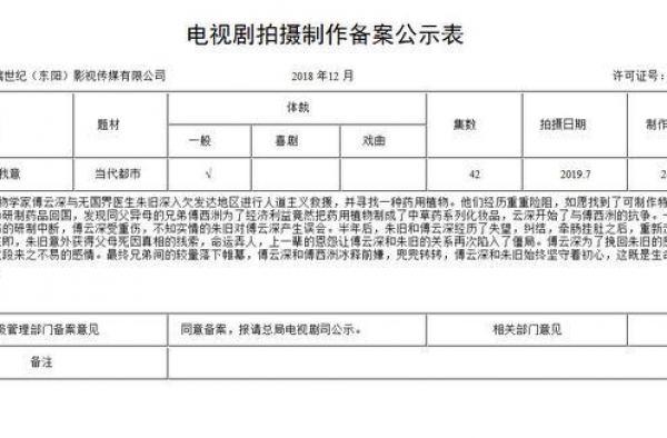 《南风知我意》今日在云南开机，成毅首部男主现代剧恐扑街？