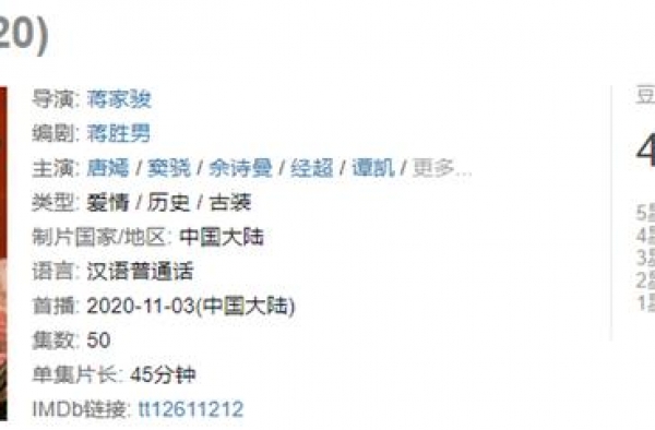 满屏“白莲花”和“傻白甜”，屡被吐槽的大女主到底缺了什么？