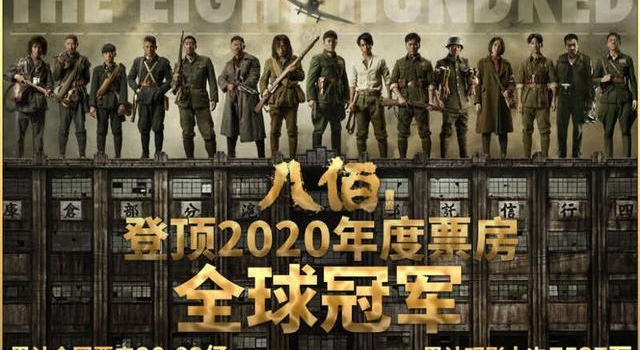 2020年全球票房前十榜基本排定，中国影片占四席