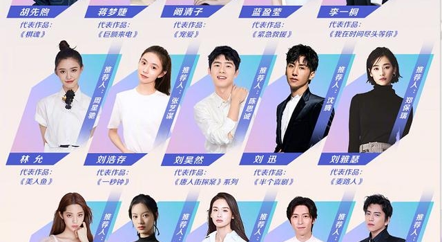 星辰大海入选40位演员：周冬雨实至名归，成龙却推荐了欧阳娜娜