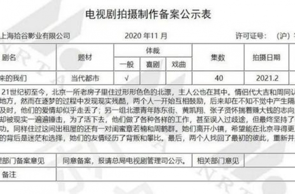《后来的我们》将拍剧版，剧情疑似被魔改，网友：周冬雨难以超越