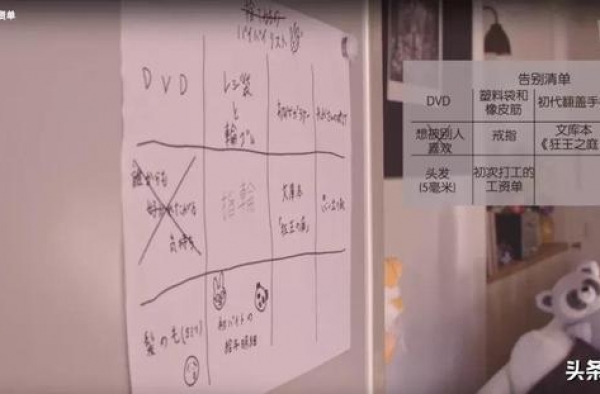 断舍离不是简单的扔掉——整理控解读《扔掉吧，安达小姐》