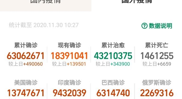 女明星怼钟南山被＂封杀＂或另有目的，这世界到底怎么了？
