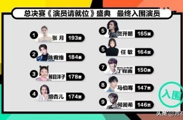 《我就是演员》曝光阵容，导师大换血，网友：一个敢请，一个敢来